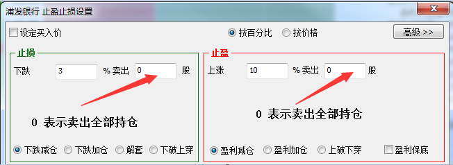 股票止盈止损助手